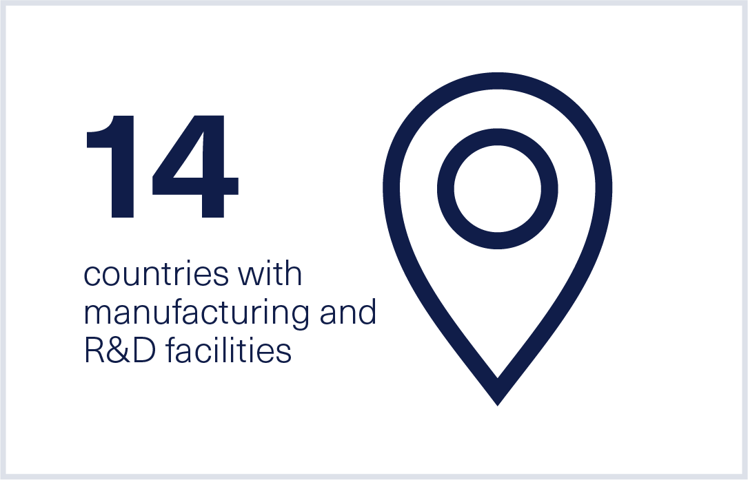 Infographic highlighting the number of countries in which AbbVie has R&D facilities