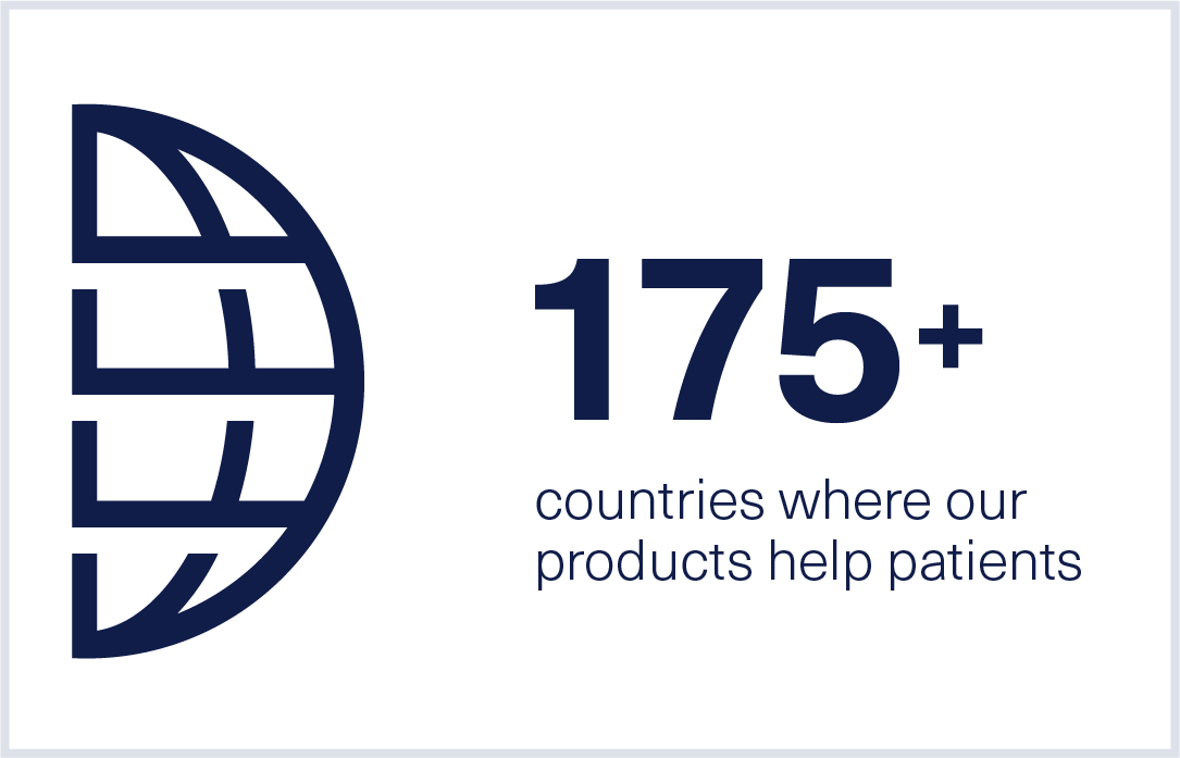 AbbVie infographic with data about worldwide presence